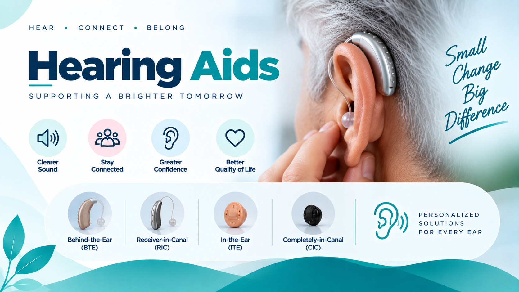 Hearing aids